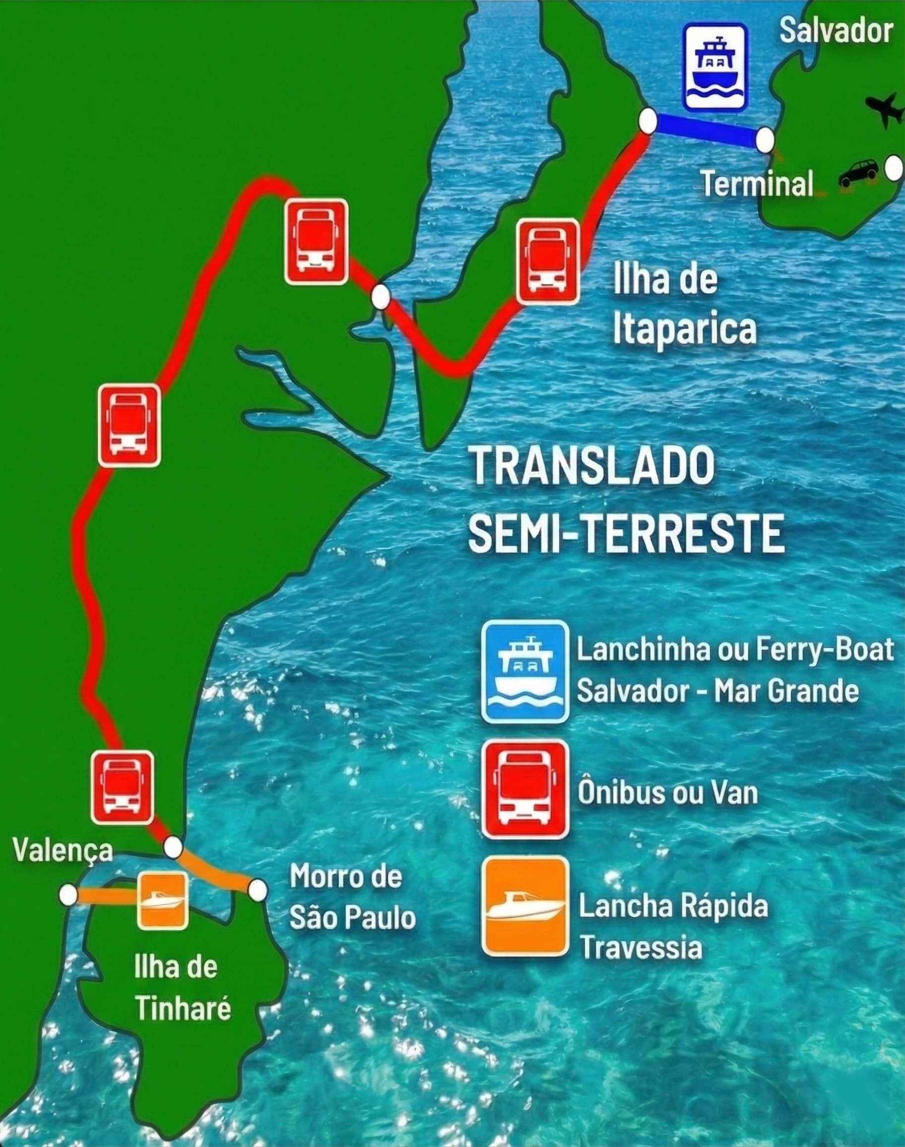 Mapa do trajeto Salvador → Morro de São Paulo